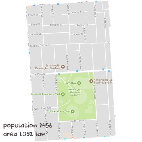 Biology Tutoring Near Me